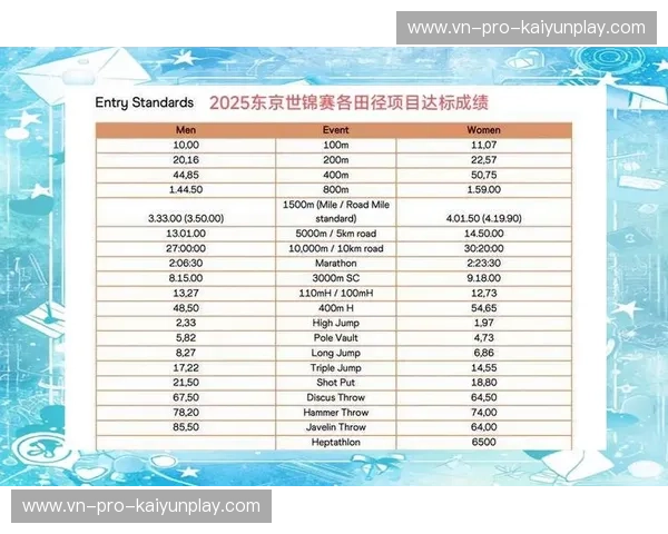 田径转会汇总：2024-2025赛季的变革与机会